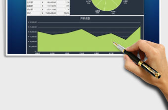 2021年部門月度開銷財務(wù)數(shù)據(jù)報告