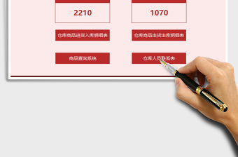 2021年進銷存商品倉庫管理系統