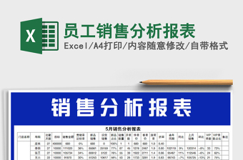 2021年員工銷售分析報表