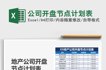 2021年公司開(kāi)盤(pán)節(jié)點(diǎn)計(jì)劃表