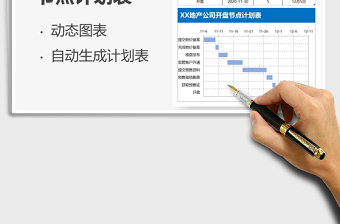 2021年公司开盘节点计划表