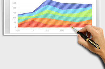 2021年糖果紙系列圖表面積圖