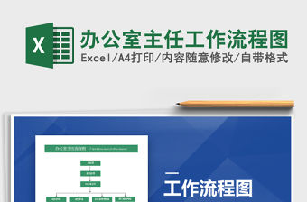 2021年辦公室主任工作流程圖