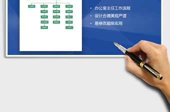 2021年办公室主任工作流程图