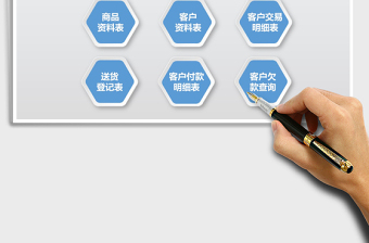 2021年客戶銷售訂單管理系統(tǒng)