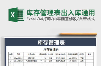 2021年庫(kù)存管理表出入庫(kù)通用