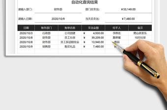 2021年財(cái)務(wù)報(bào)表支出明細(xì)查詢
