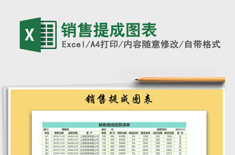 2021年銷售提成圖表