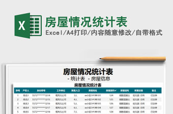 2021年房屋情況統計表