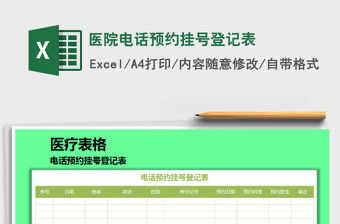 2021年醫院電話預約掛號登記表