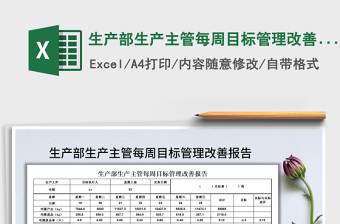 2021年生產(chǎn)部生產(chǎn)主管每周目標管理改善報告