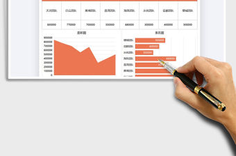 2021年銷售團隊業(yè)績分配圖表模板