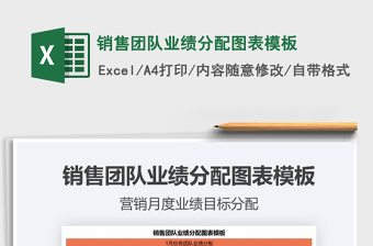 2021年銷售團(tuán)隊(duì)業(yè)績(jī)分配圖表模板