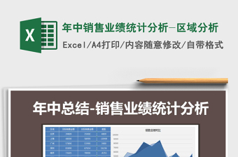 2021年年中銷售業(yè)績統(tǒng)計分析-區(qū)域分析