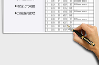 2021年班級費用明細登記表