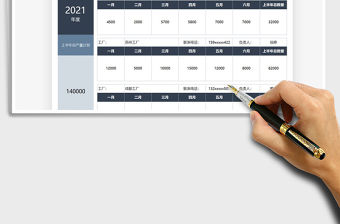 2021年上半年生產計劃表