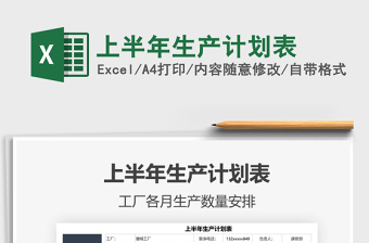 2021年上半年生產(chǎn)計劃表
