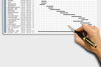 2021年工程施工進度計劃表