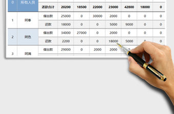2021年個人借出及還款統計分析（所有名單全年每月）