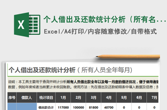 2021年個(gè)人借出及還款統(tǒng)計(jì)分析（所有名單全年每月）
