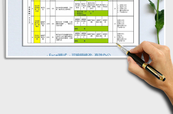 2021年总帐会计绩效考核表