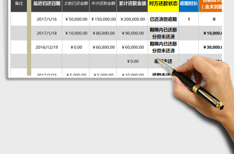 2021年個(gè)人借出款管理工具（無(wú)利息計(jì)算）免費(fèi)下載