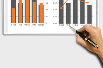 2021年銷售圖表-銷售分析