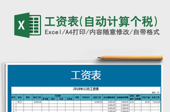 2021年工資表(自動計算個稅)