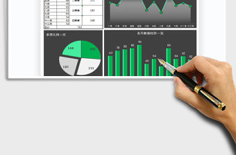 2021年銷售數據分析圖表