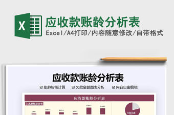 2021年應(yīng)收款賬齡分析表