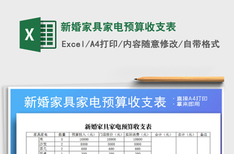 2021年新婚家具家電預(yù)算收支表