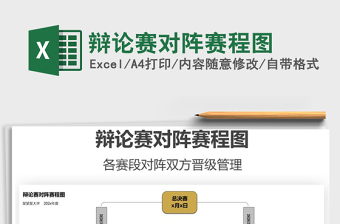 2021年辯論賽對陣賽程圖
