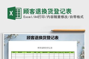 2021年顧客退換貨登記表