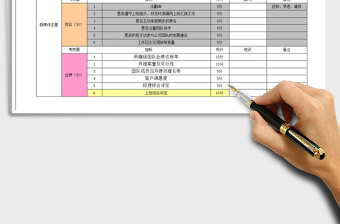 2021年新媒體績效考核表
