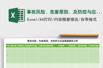 2021年事故风险、危害原因、及防控与应急措施情况分析
