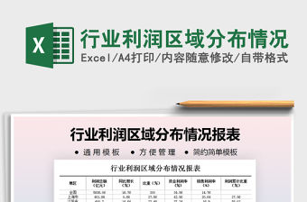 2021年行業(yè)利潤區(qū)域分布情況