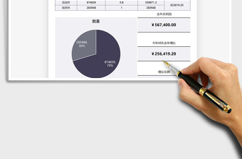 2021年快递公司年度收益统计表