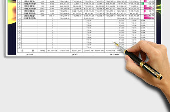 2021年產品利潤額分析表