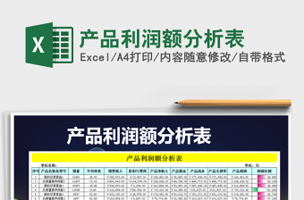 2021年產(chǎn)品利潤額分析表