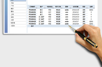 2021年銷售訂單系統(tǒng)表-可查詢