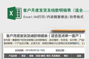2021年客戶月度發(fā)貨及結(jié)款明細(xì)表（適合單一客戶）