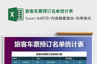 2021年旅客車票預訂名單統(tǒng)計表