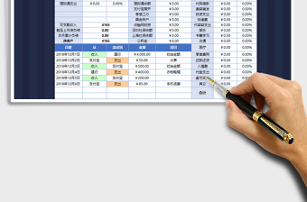 2021年财务个人理财记账工具