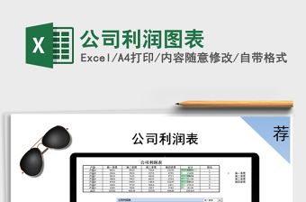 2021年公司利潤圖表