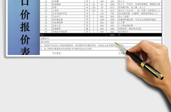 2021年装修一口价报价表