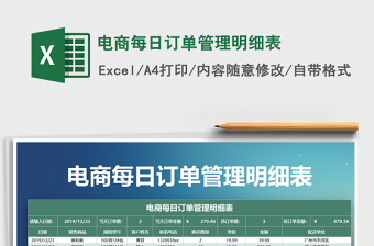 2021年電商每日訂單管理明細表
