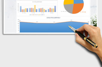 2021年季度商品銷售情況報(bào)告