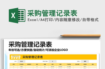 2021年采购管理记录表