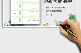 2021年旅游物品清單統(tǒng)計免費下載