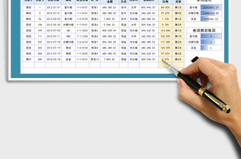 2021年房地产销售表-项目查询